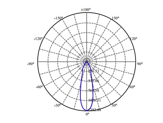 Nata Lighting Company Limited - L E D Vesta DW LES6 2-1680-M2